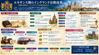 『教会統治論』を著し「中道」の礎を築いた神学者