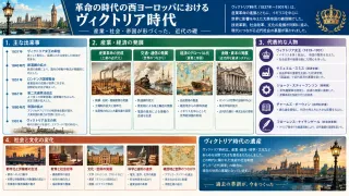 ナイチンゲールの近代看護確立