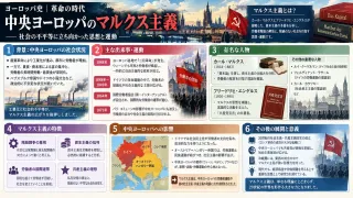 クララ・ツェトキンと国際女性デーの提唱