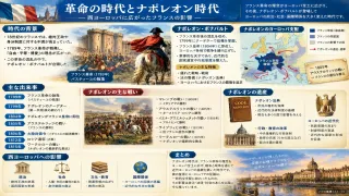 ルイ＝ニコラ・ダヴー：無敗を誇る「不敗の元帥」