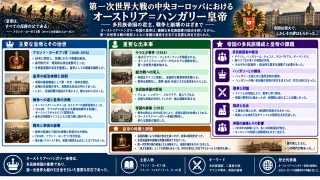 ツィタ・フォン・ブルボン＝パルマ