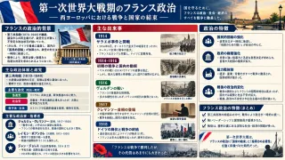 カイヨーの平和主義と波乱の政治劇