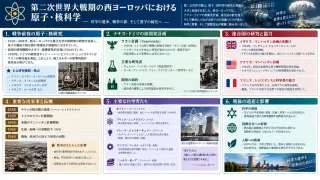 オットー・ロベルト・フリッシュ