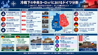 オットー・グローテヴォール