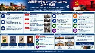 エルフリーデ・イェリネクの言語的暴力と権力批判