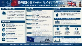 メージャーと冷戦後の新秩序