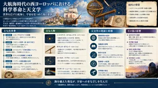 ゴットフリート・ヴィルヘルム・ライプニッツ：微積分と普遍学
