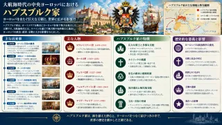 オスマン帝国を退けた不敗の天才将軍