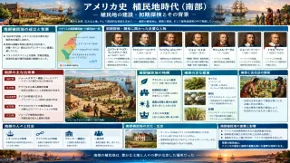 難破を克服し壊滅寸前のジェームズタウンを再建した総督