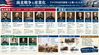 人物一覧