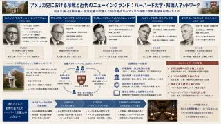 鋭い社会分析で党派を超え国政を動かした異才の学者政治家