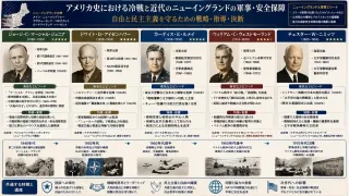 海洋覇権を握り冷戦期の米海軍の礎を築いた不世出の最高司令官