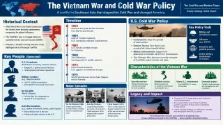 Robert McNamara