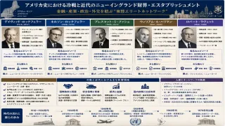 組織改革と冷戦の軍備増強を舞台裏で仕掛けた「最高の影の主役」