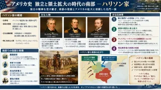 建国初期の下院議員として若き国家の立法を支えた政治家