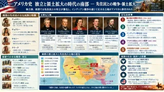 強制移住に激しく抵抗した第二次セミノール戦争の英雄