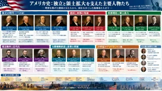 人物一覧