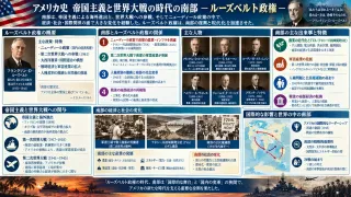 司法長官や最高裁判事として法を守りニュルンベルク裁判を導いた巨頭