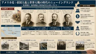 ドル外交を進めたタフト大統領