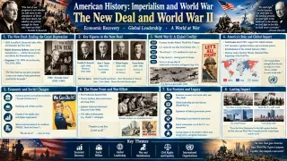 Harry Hopkins Diplomacy