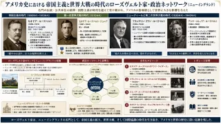 世界戦略を築いたローズヴェルト家の政治網