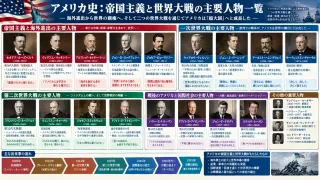 人物一覧