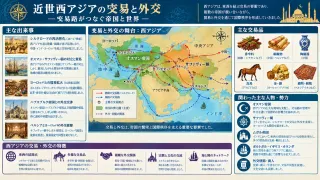 ジャン・シャルダン