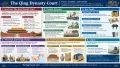 Enduring the Turbulent Destiny of China