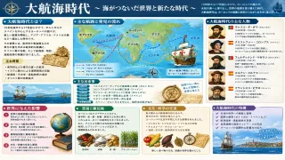 大航海時代：世界を繋ぎ地政学を変えた大海原