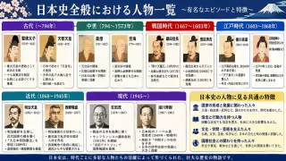 日本史
