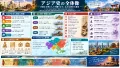 多元的な文明が交差し発展したアジアの歴史